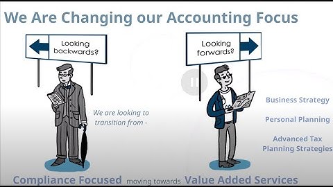 Proactive Financial and Tax Planning should be a priority to get ahead!