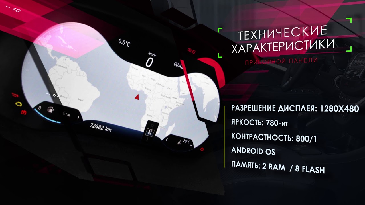 Приборная панель лада веста