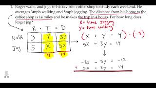 Eric's Algebra Lecture: Solving Motion Word Problems (Distance Rate Time) with Systems of Equations