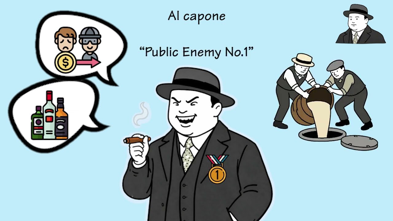 Dark Style Trial about AL CAPONE