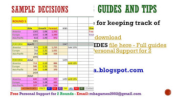 Capsim Tips  -  Capsim GlobalDNA - Winning Guides and Tips - Top 10 Tips