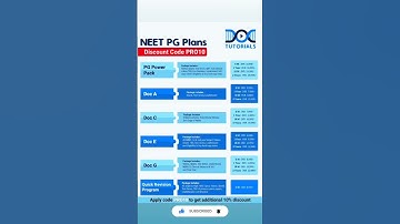 Doctutorials Discount Code | Doctutorials Discount