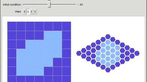 Totalistic Automata with Hexagonal Neighborhoods