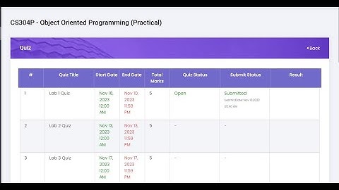 cs304p lab 1 quiz solution 2023 // 100% correct and verified