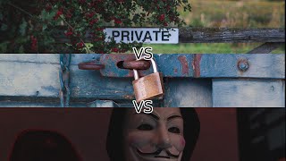 Celebrity Privacy vs Security vs Anonymity Net Worth