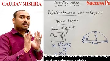 Relation between maximum range and maximum height/when maximum range becomes 4 times maximum height