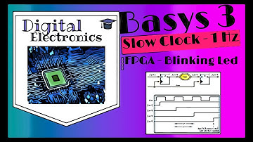 #6 How to Generate a Slow Clock on an FPGA Board? | Verilog | Step-by-Step Instructions