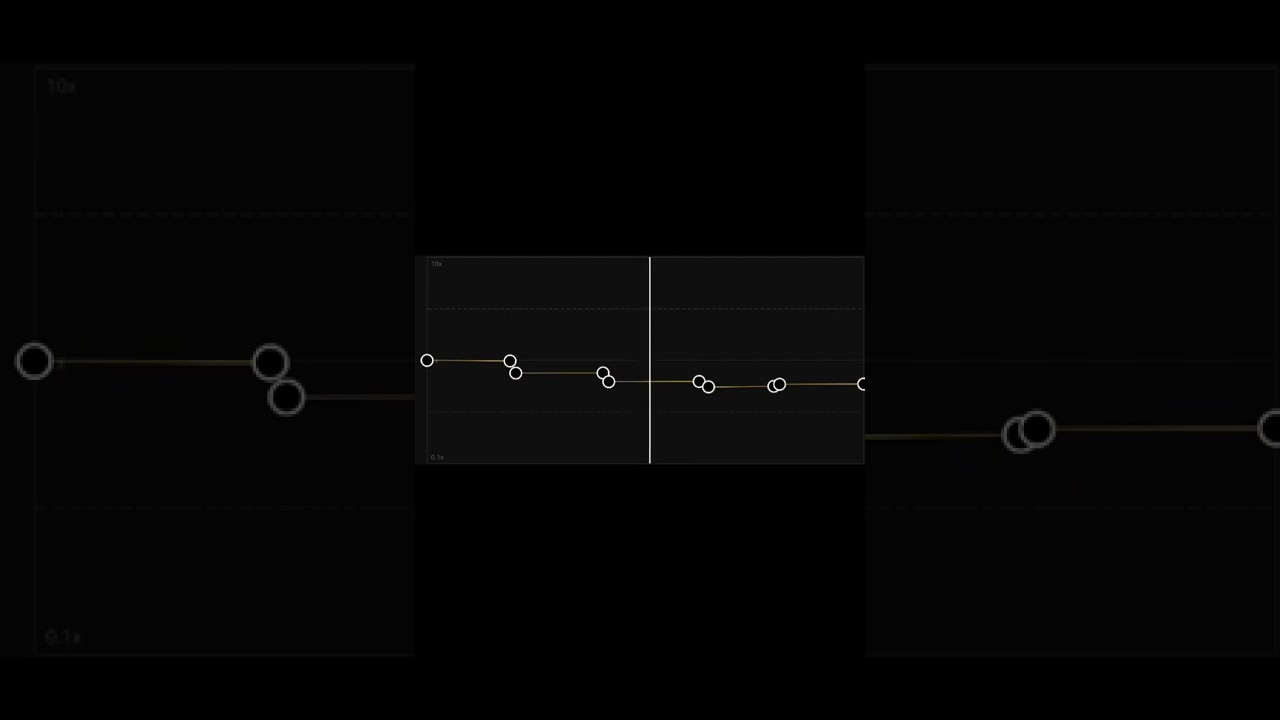 Zoe wees - controll (capcut edit)-slowed|subcribes✓