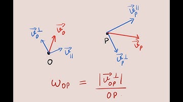Angular velocity of a point (Rigid Body Motion, part 1)