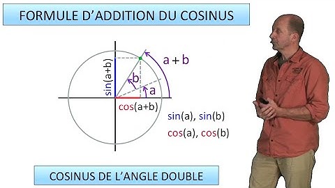 Formule d’addition du cosinus