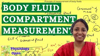 Body fluid compartments and measurement | General Physiology mbbs 1st year lecture