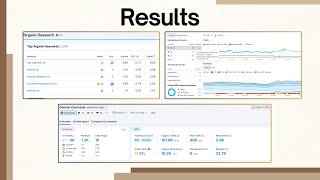 My SEO Portfolio 2026 | Real Client Results, Case Studies & Rankings 🚀