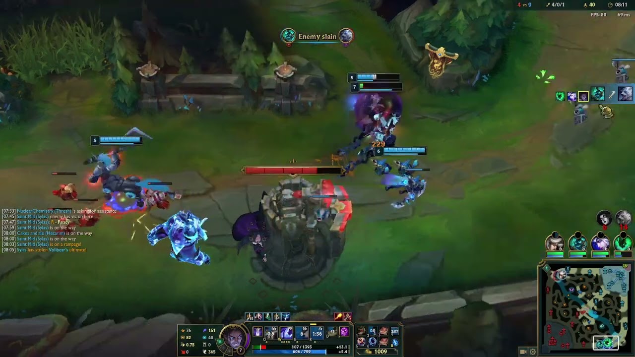 Sylas vs Talon (Mid) - Patch 12.2 (S1 - Win)