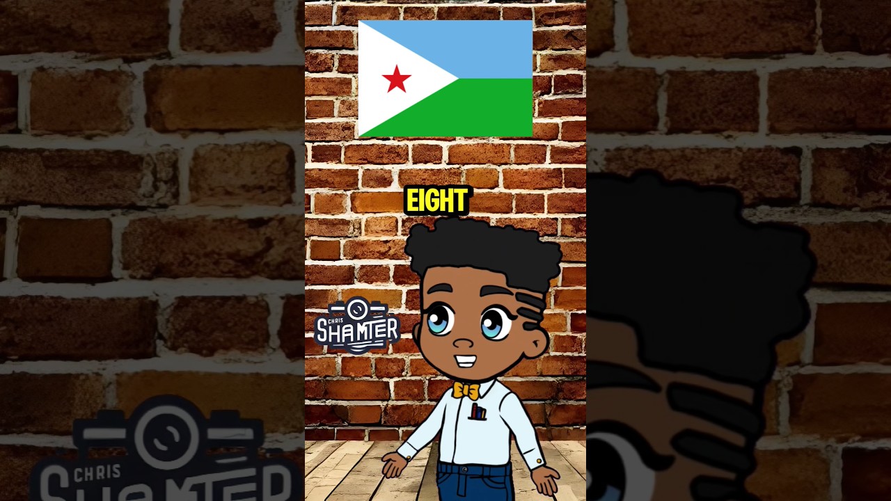 Guess the country flag 