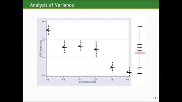 Biostatistics course lecture 05 part G (Johns Hopkins University) كورس كامل الاحصاء الطبي