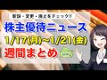 株主優待ニュース週間まとめ【1月17日(月)~1月21日(金)】