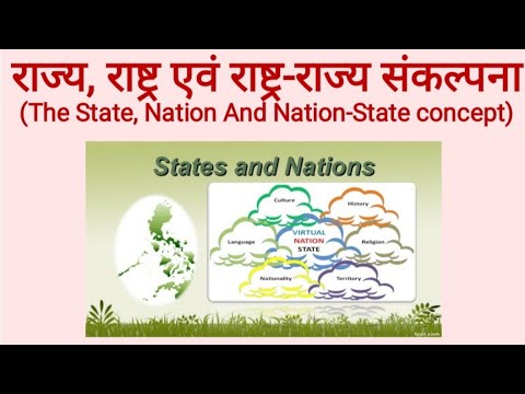 The state, nation and nation-state concept