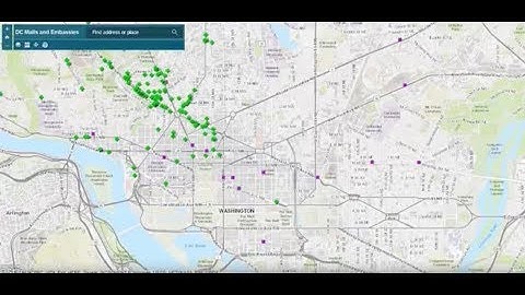 ArcGIS API for Python: Cloning Your GIS