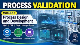 Process Validation | Module 5: Process Design & Development | QbD, Risk & DoE