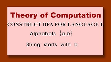 Theory of Computation CONSTRUCT DFA FOR LANGUAGE L Alphabets {a b} String starts with b