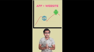 3 Reasons About Why You Should Choose To Build App Over a Website ?🤔 | Darshan Thakral👨‍💻