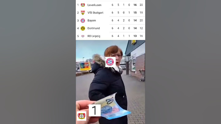 Wird Leverkusen Meister