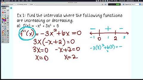 5-4 Increasing, Decreasing and Stationary Points