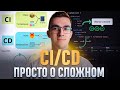 CI CD Простым языком на понятном примере CI CD Простым языком на понятном примере