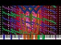 Middle of video