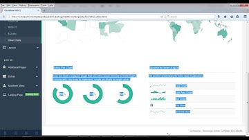 jQuery charts