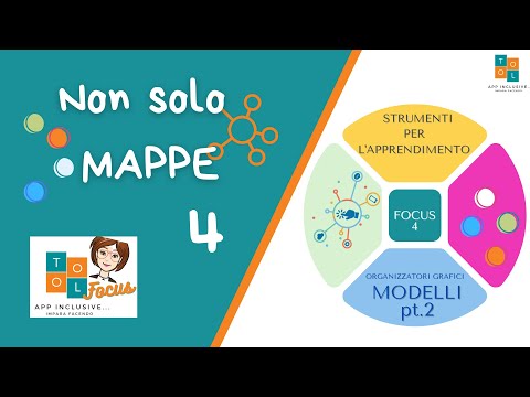 Video: Quali sono alcuni esempi di organizzatori grafici?