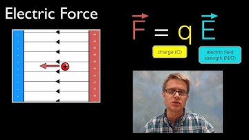 Electric Force