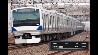 【JR EAST Train Simulator】常磐線 品川 → 勝田 1177M