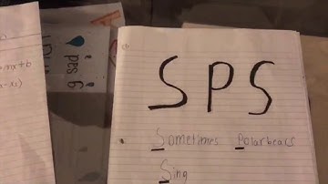 Algebra 2 Unit 3 Lesson 4