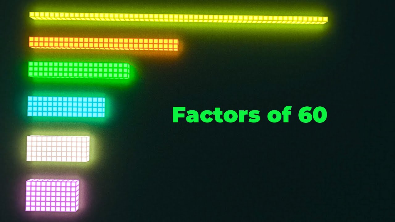 Factors Of 60 How To Find Factors Of A Number With Minecraft Number factors-of-60-how-to-find-factors-of-a-number-with-minecraft-number
