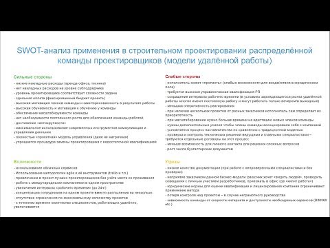 Видео: Как да проектирам вестник