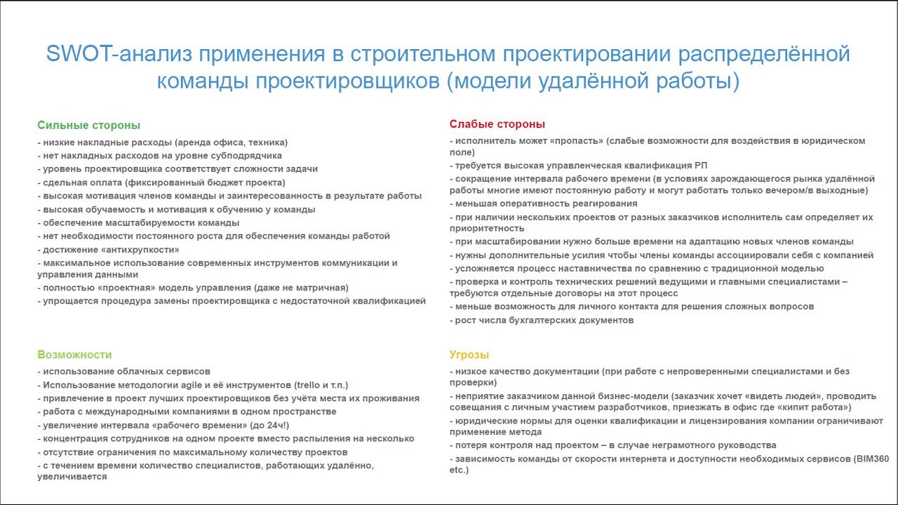 дистанционная работа в россии статистика. анализ дистанционной работы. анализ удаленной работы. результаты дистанционного обучения. дистанционное обучение диаграмма.