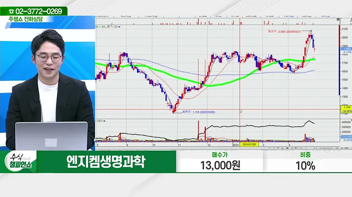 엔지켐생명과학(183490)_이민 멘토_종목 상담 (20240329)