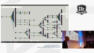 Invoke-CypherDog - Bloodhound Dog Whispering with PowerShell - Walter Legowski