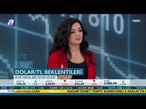 Dolar ne kadar oldu? İşte güncel döviz fiyatları! 28.11.2018 | A Para