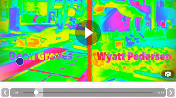 TRIPPY CIRCLE EFFECT IN VIDEO STAR (tutorial) ib edit city