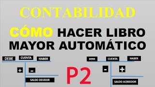 libro mayor contabilidad en excel P2 @contabilidadyfinanz