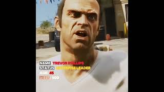 The Evolution Of Trevor Phillips