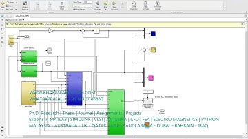 Lithium battery SOC estimation based on EKF algorithm -- EXTENDED KALMAN FILTER MATLAB SIMULINK