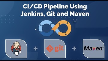 Jenkins Tutorial: How to Create Maven-Based Jenkins Jobs Using Git as VCS  #devops  #jenkins