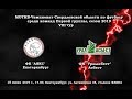 ФК "АЯКС" Екатеринбург - ФК "Ураласбест" Асбест 0-1 полный матч