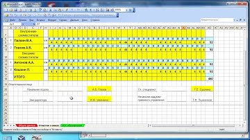 ba005 табель учета рабочего времени на VBA