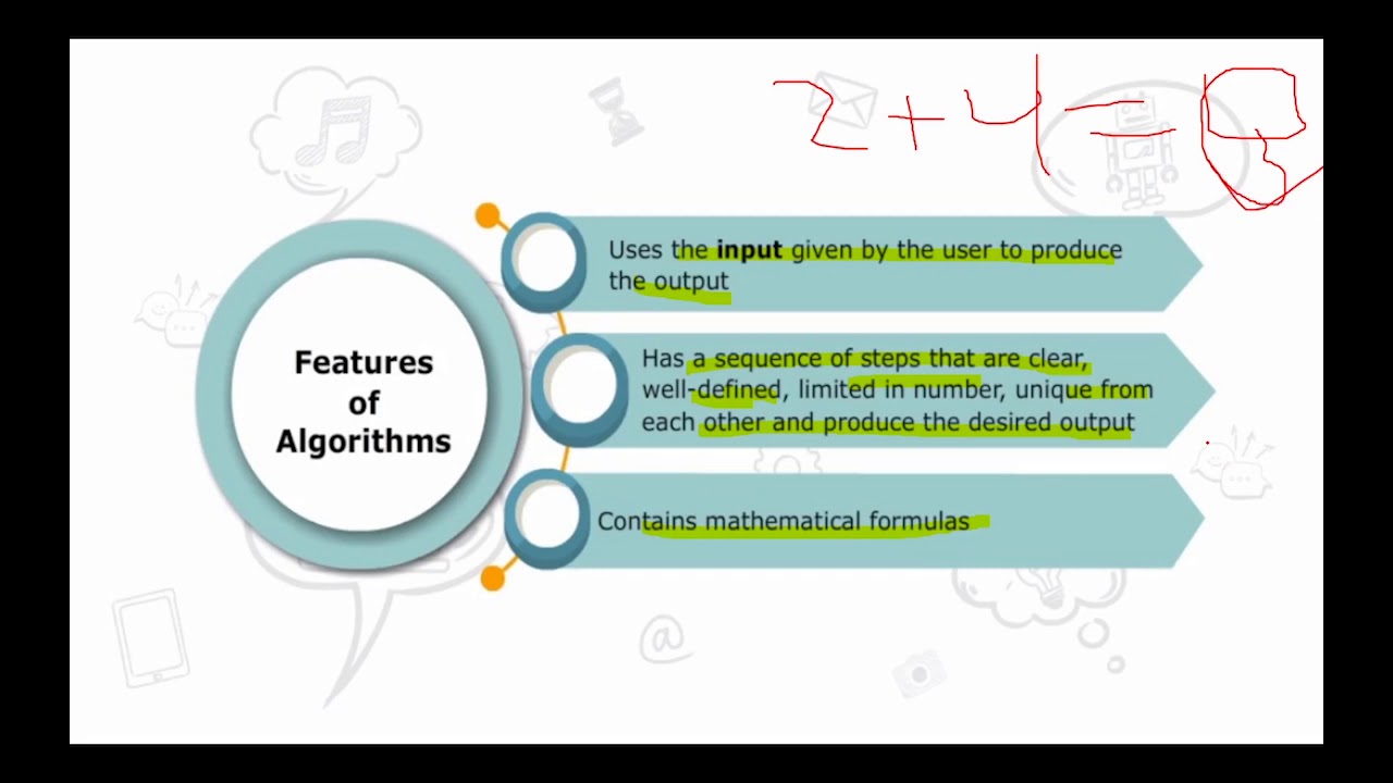 Algorithm and Flowchart Explained - YouTube