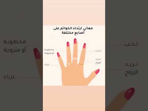        معاني ارتداء الخواتم على اصابع مختلفة