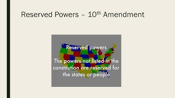 reserved and denied powers video notes